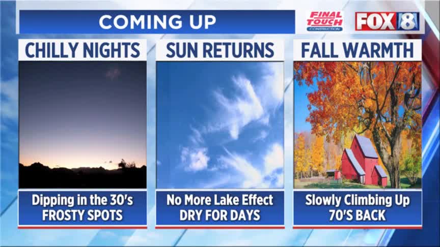 Wednesday forecast:Chilly and breezy with showers – Fox 8 Cleveland WJW