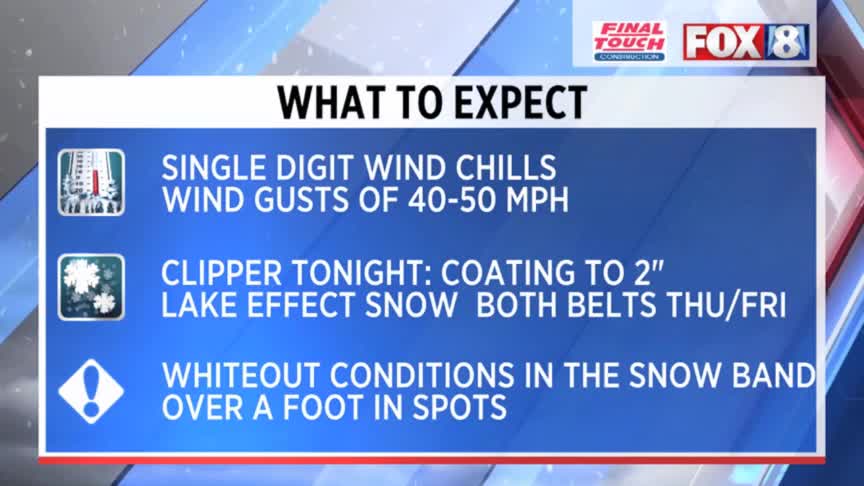 Lake effect snow warning: A lot more snow on the way – Fox 8 Cleveland WJW