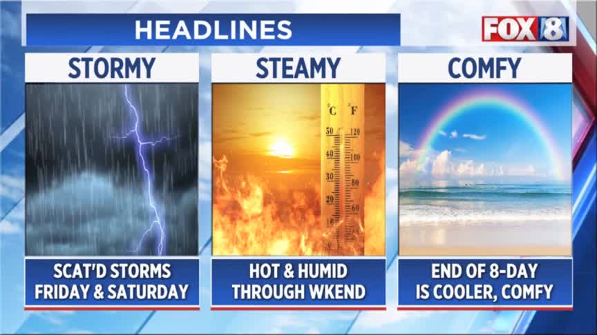 Heavy rain and wind in the forecast – Fox 8 Cleveland WJW