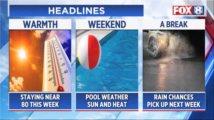 TRACKING: Staying dry for now, but eyeing our next chance of rain – Fox ...