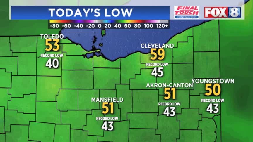 Another ‘cool’ day: When temps will rise – Fox 8 Cleveland WJW