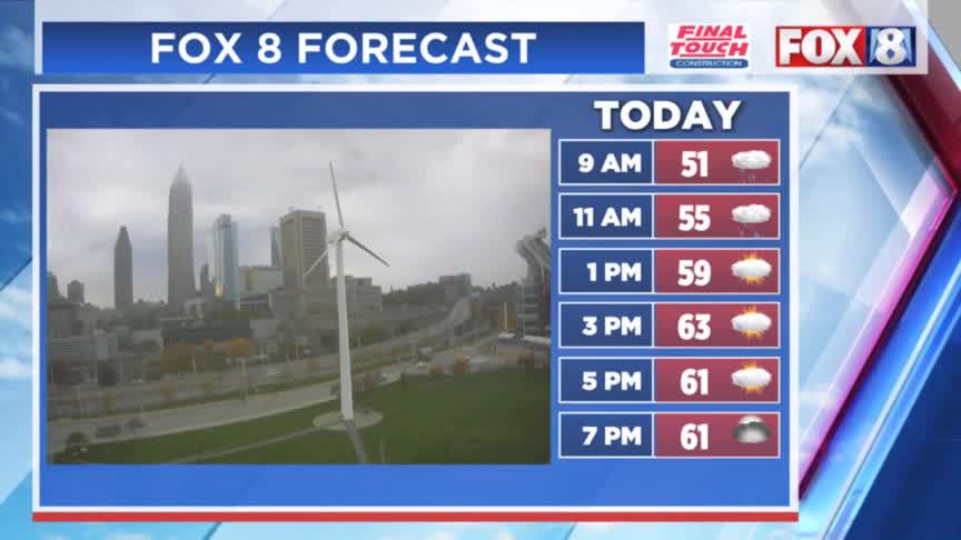FORECAST: Sunshine gives way to clouds and rain – Fox 8 Cleveland WJW