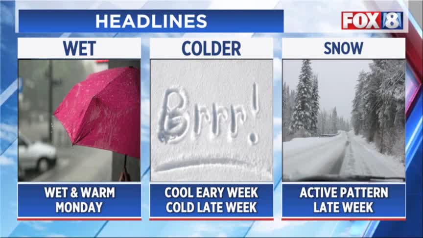 More snow coming! What to expect – Fox 8 Cleveland WJW