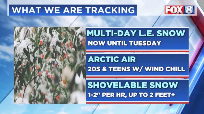 Lake effect snow begins in Northeast Ohio – Fox 8 Cleveland WJW