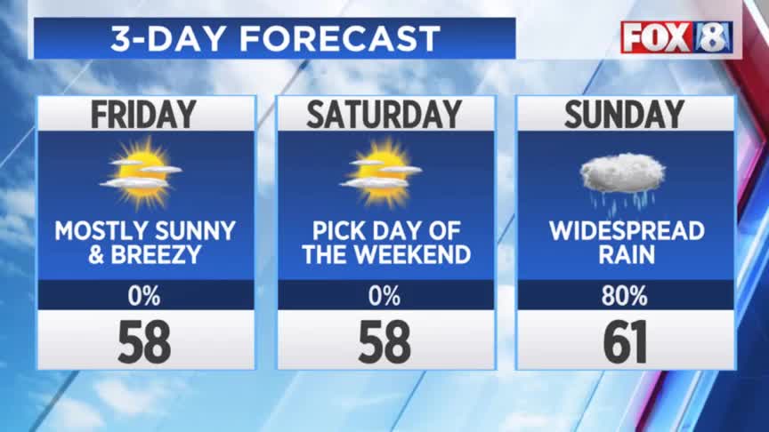 Rain is on the way with more cool temps: Here’s when – Fox 8 Cleveland WJW