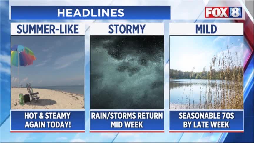 Weather update: Monday evening – Fox 8 Cleveland WJW