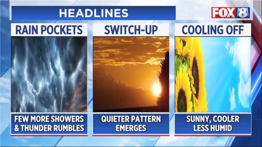 Spotty showers tonight, higher chance Wednesday – Fox 8 Cleveland WJW