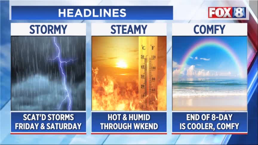 Heavy downpours, gusty winds possible with storms tonight – Fox 8 ...