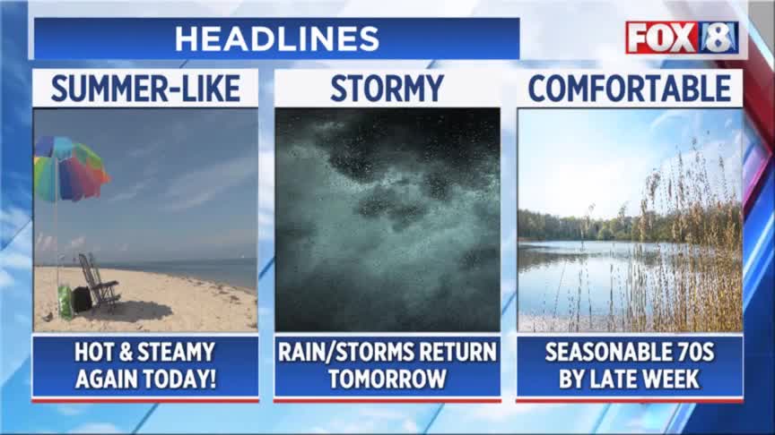 Cleveland reaches record heat today — when storms arrive – Fox 8 ...