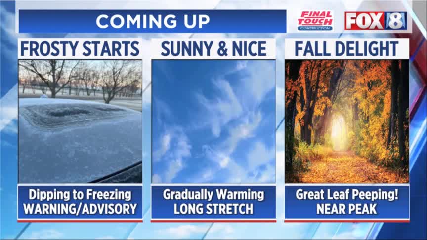 More frost on the way but lots of sunshine – Fox 8 Cleveland WJW