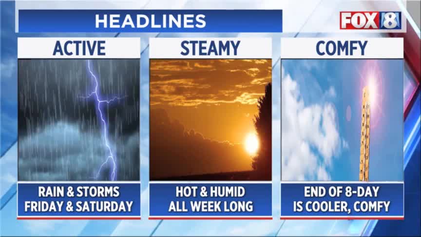 Spotty storms and showers this evening — when the risk increases – Fox ...