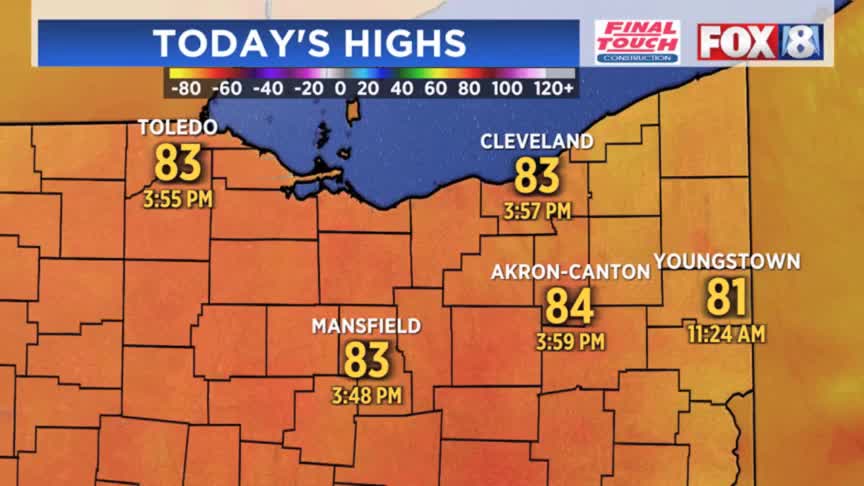 Heat wave ends and storms pass — what’s next? – Fox 8 Cleveland WJW