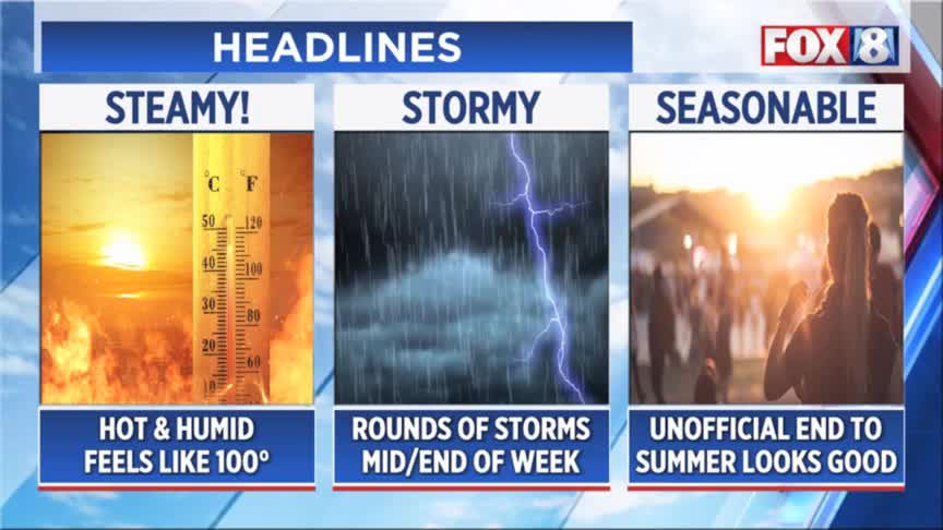 Sweltering Friday Get ready for sweltering Tuesday, possible storms – Fox 8 Cleveland WJW