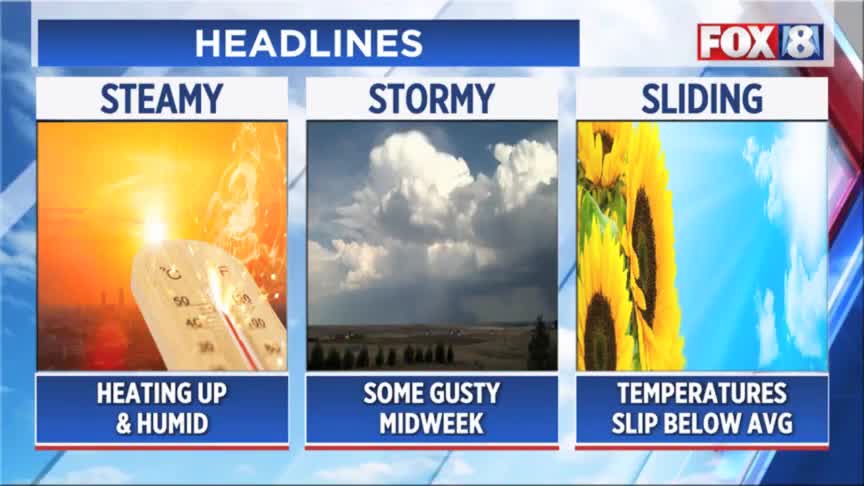 Temps reaching 80s tomorrow — when storms return – Fox 8 Cleveland WJW