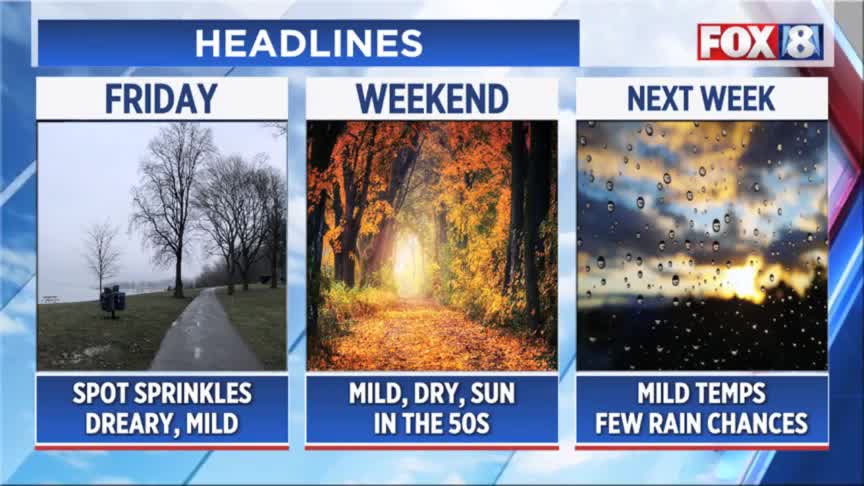 Mostly dry overnight, but isolated showers possible Friday – Fox 8 ...