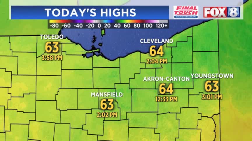 Fake fall is here, but summer is making a comeback – Fox 8 Cleveland WJW