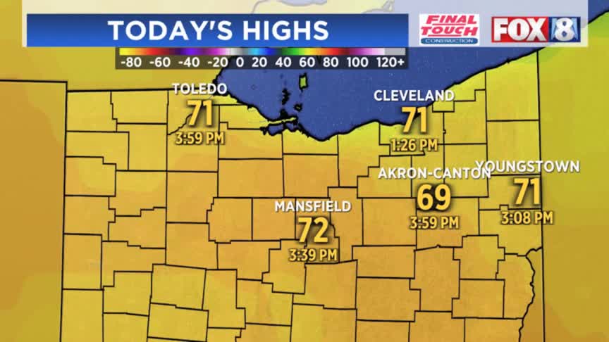 Forecast: Warming trend will continue into the week – Fox 8 Cleveland WJW