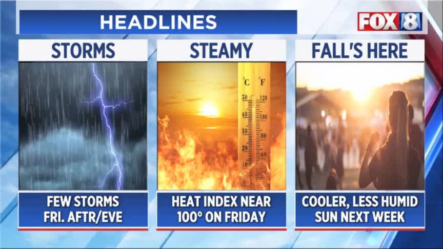 Warm and muggy tonight — when to expect scattered rain, storms – Fox 8 ...